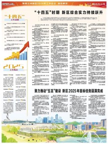 兰州新区报